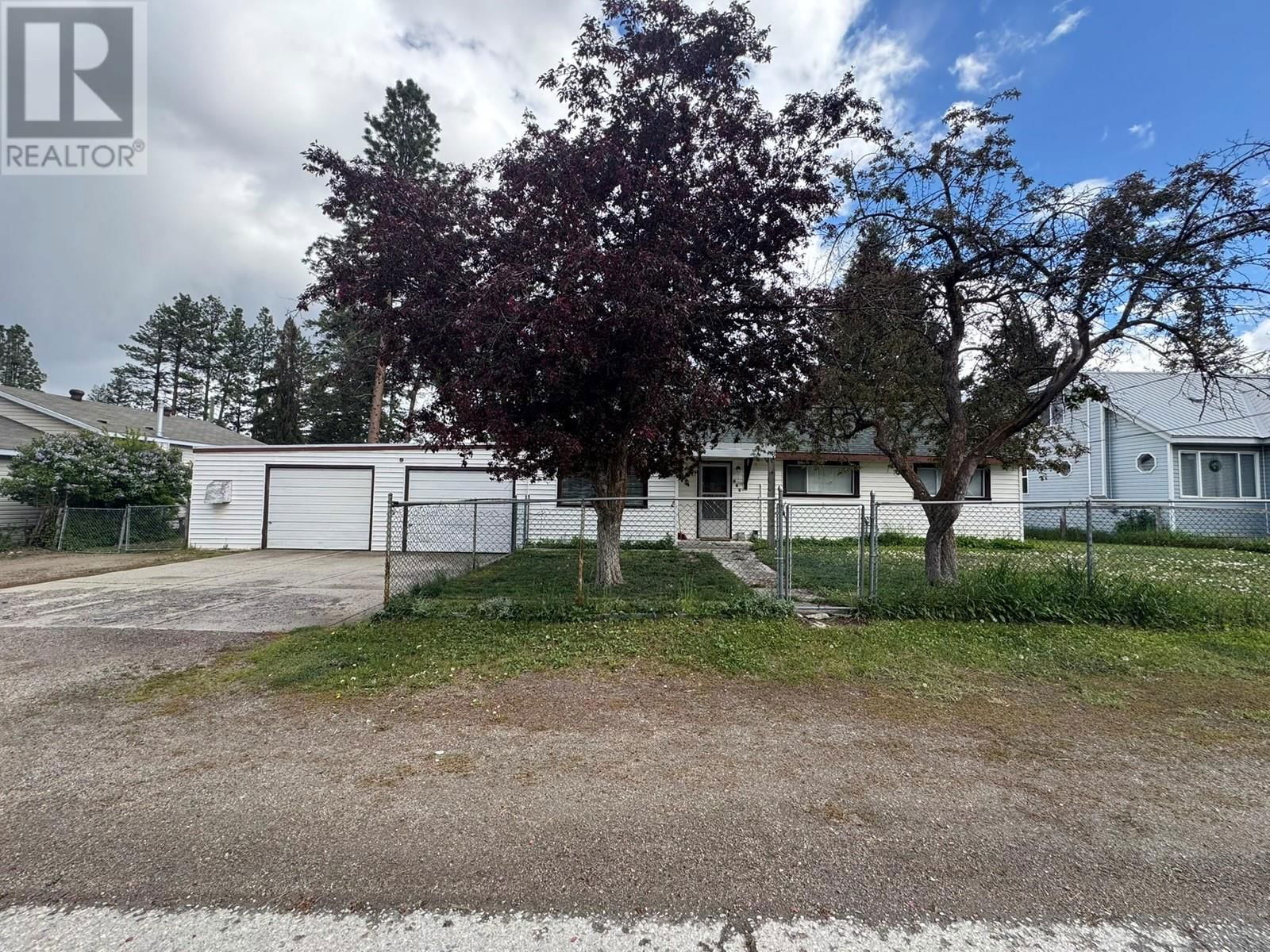 Primary Property View