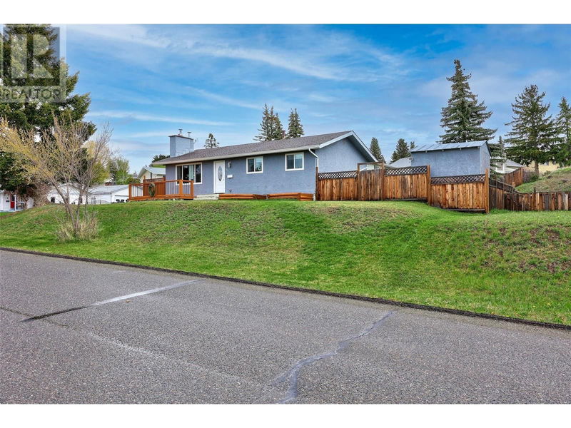Secondary Property View