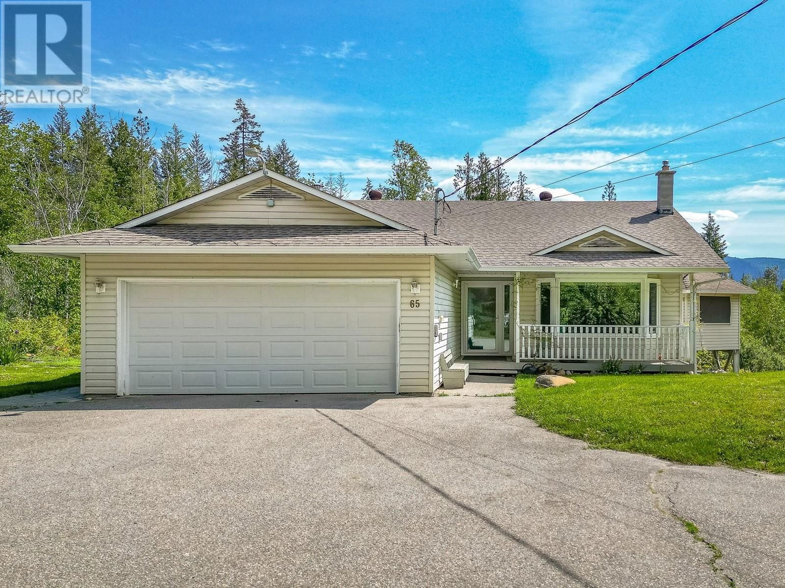 Primary Property View