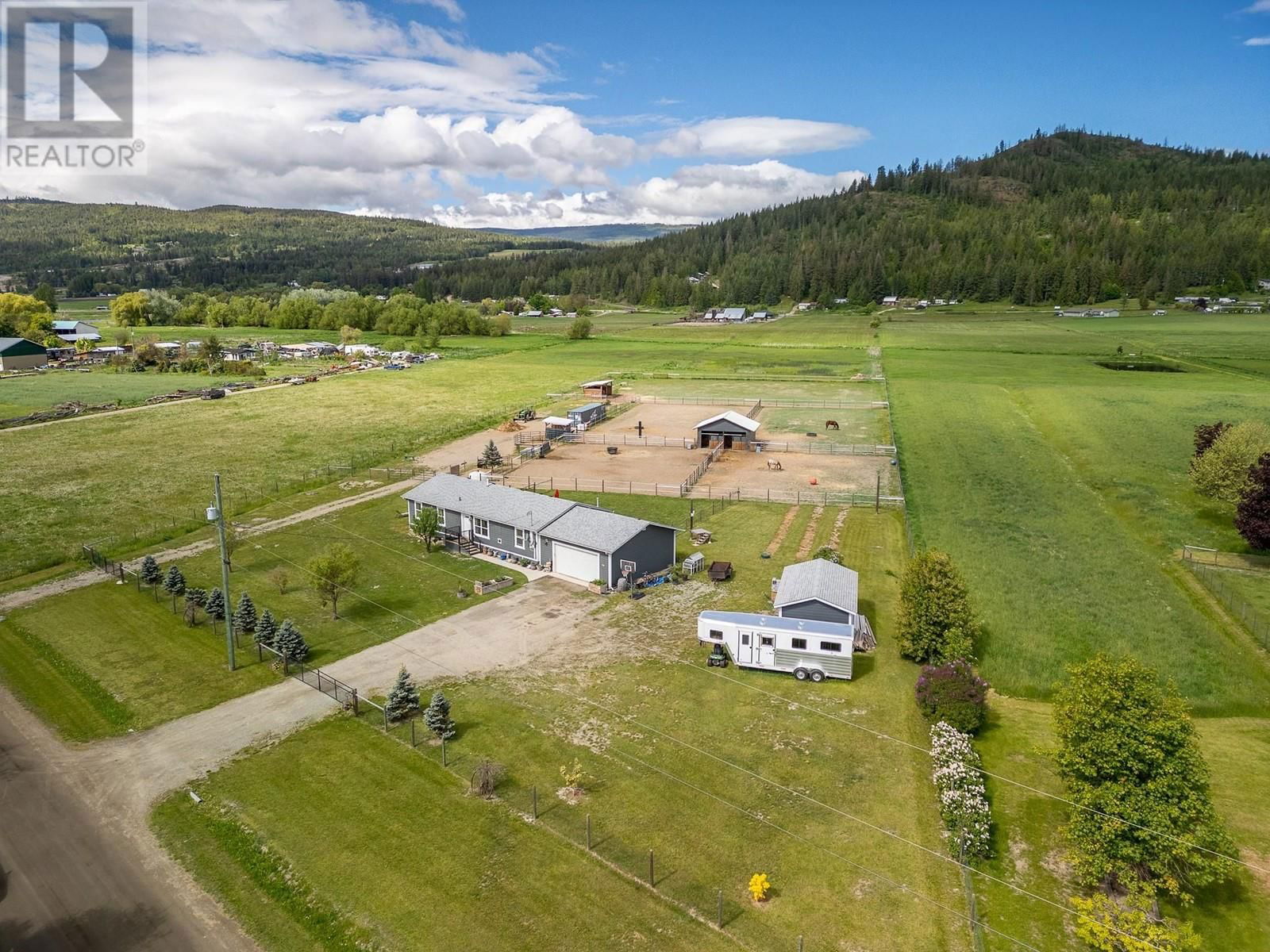 Primary Property View