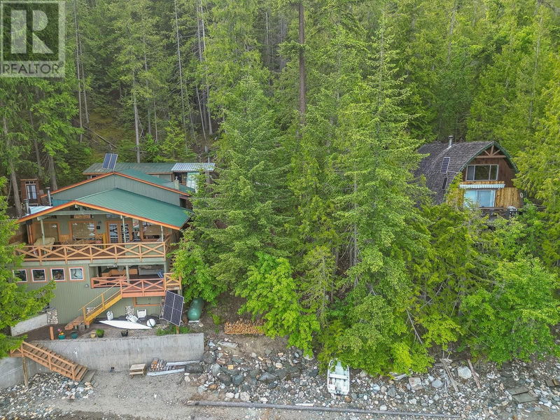Tertiary Property View