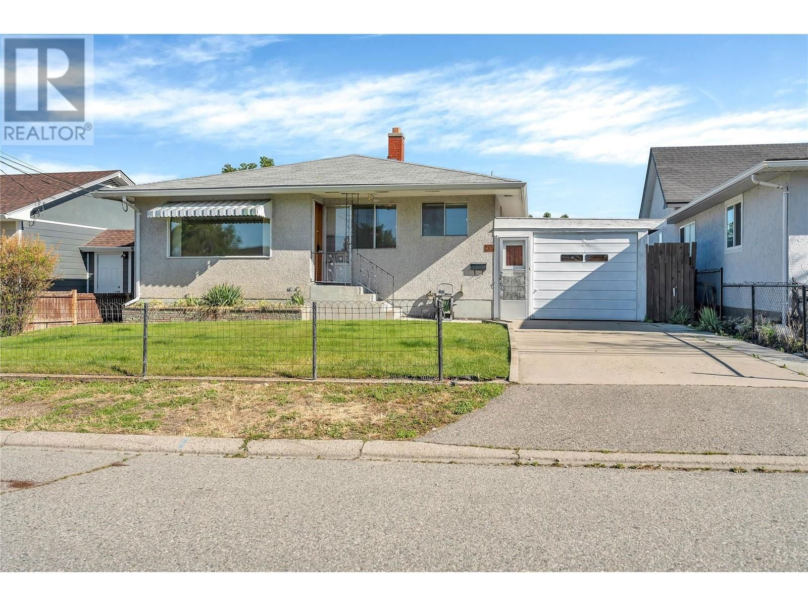 Primary Property View
