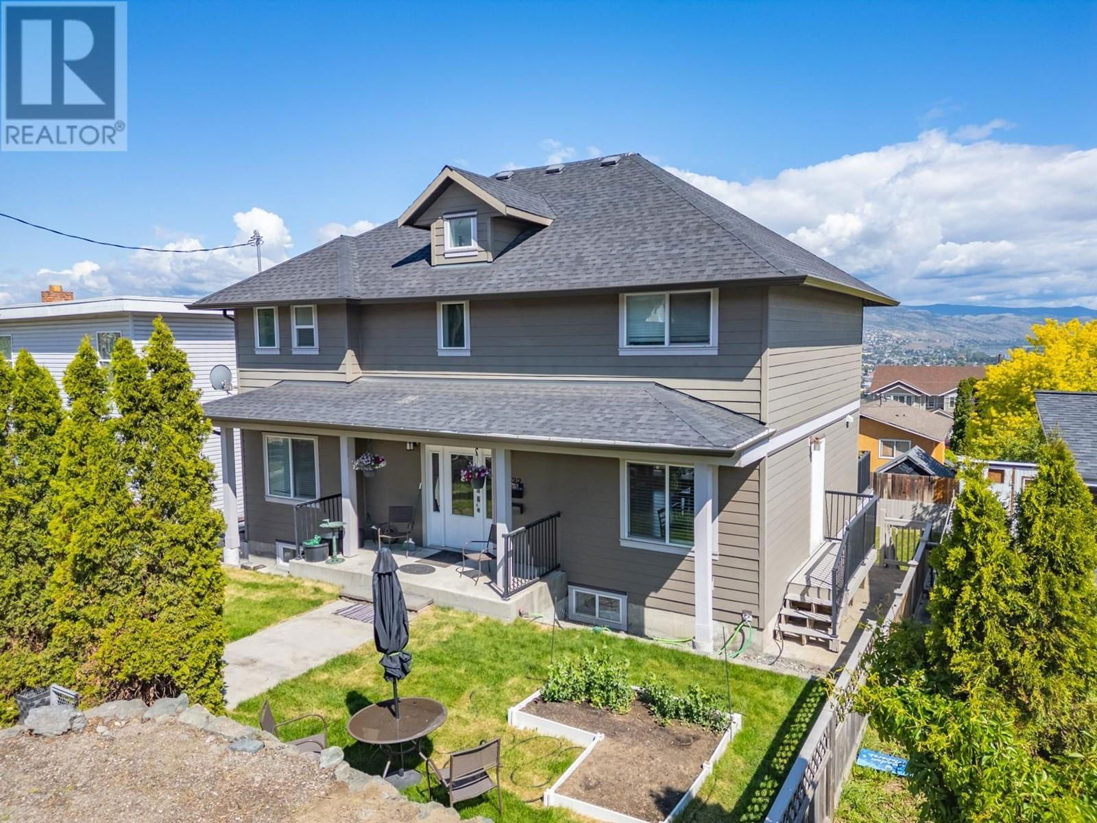 Primary Property View