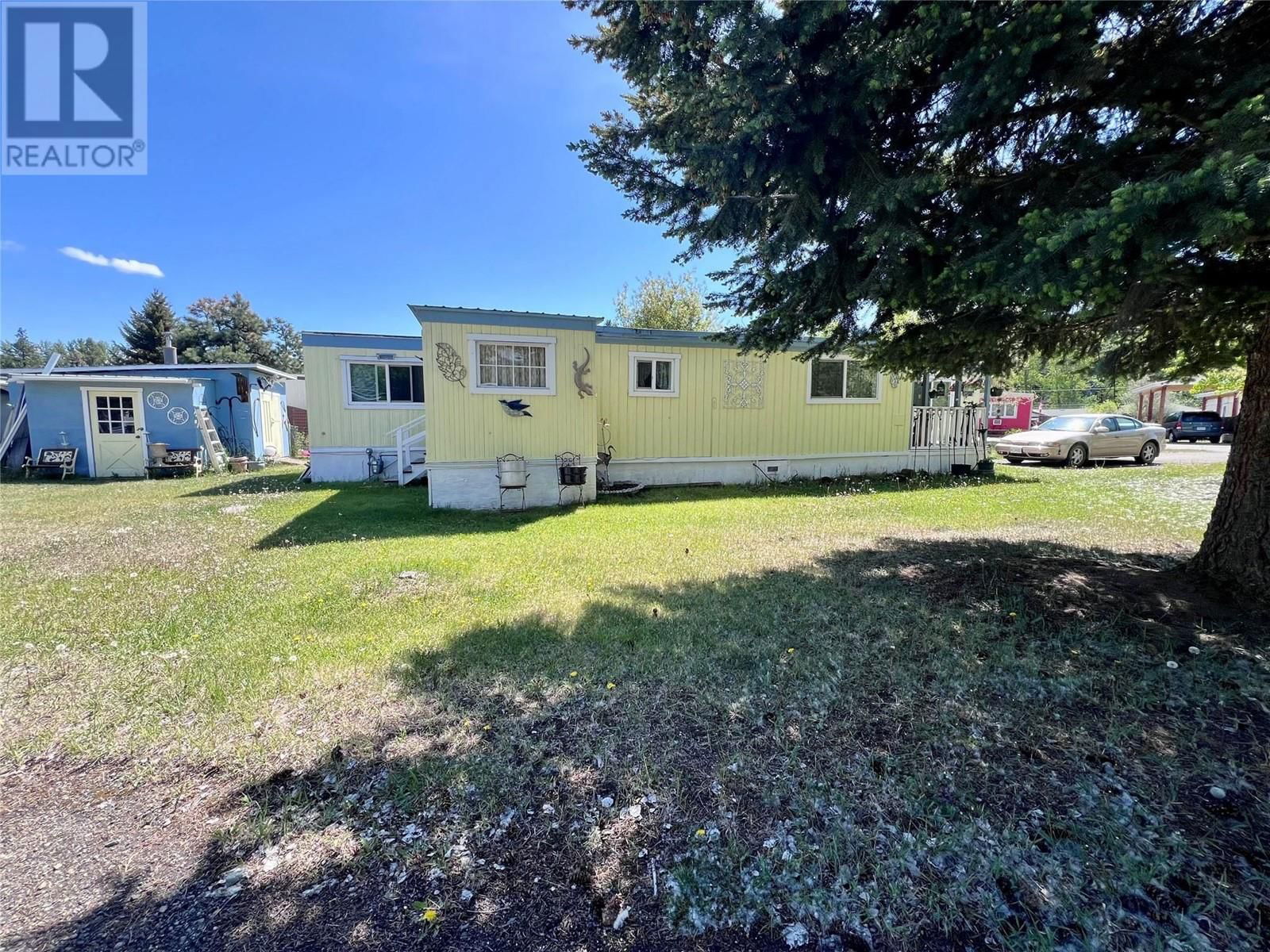 Primary Property View