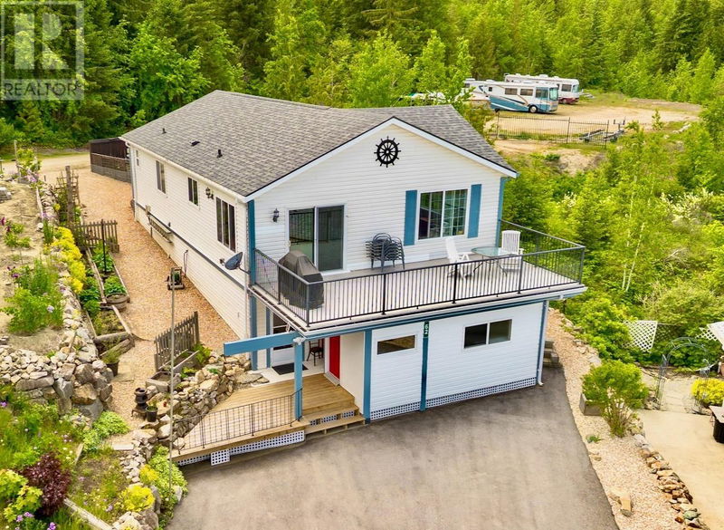 Secondary Property View