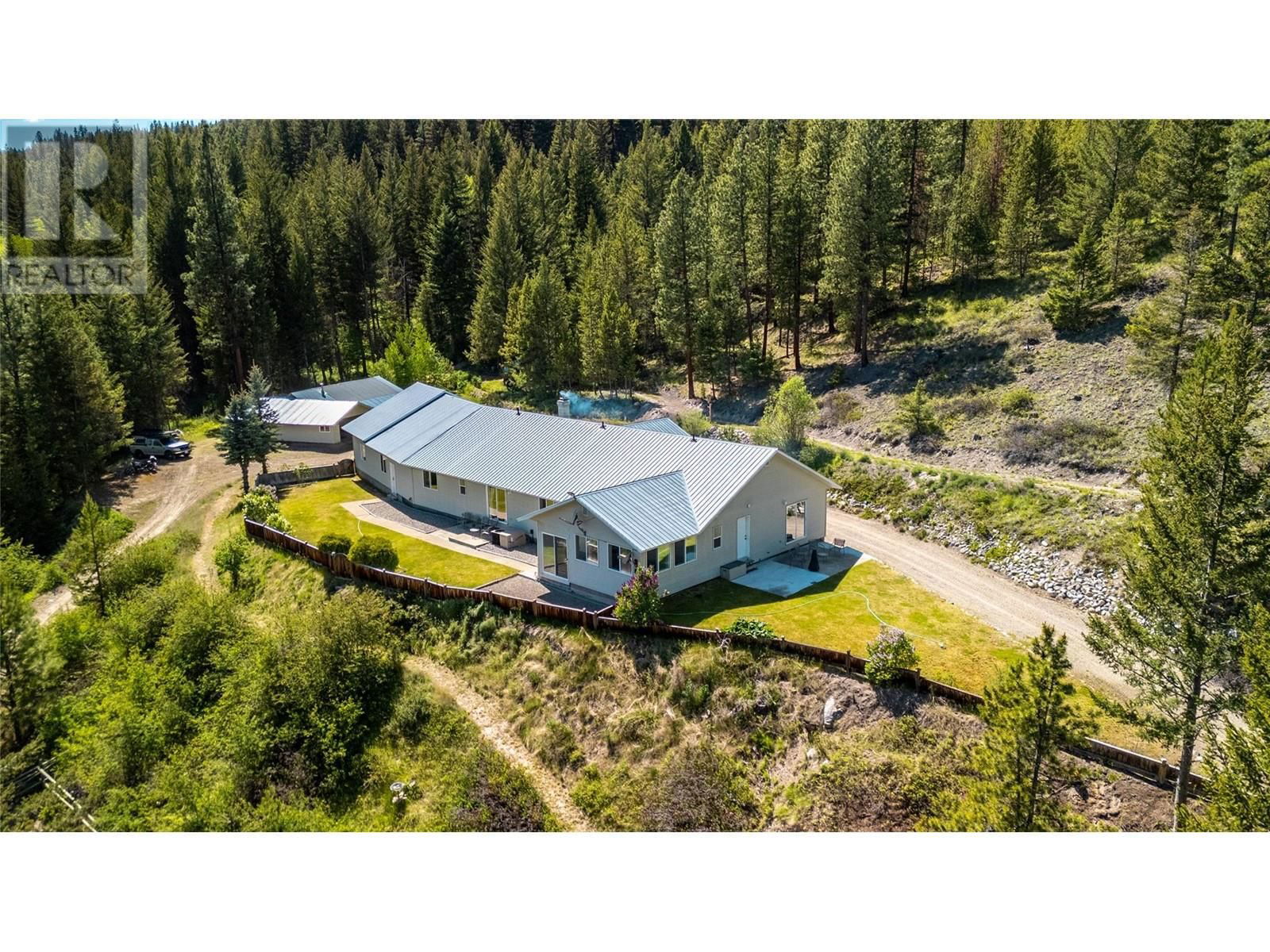 Primary Property View