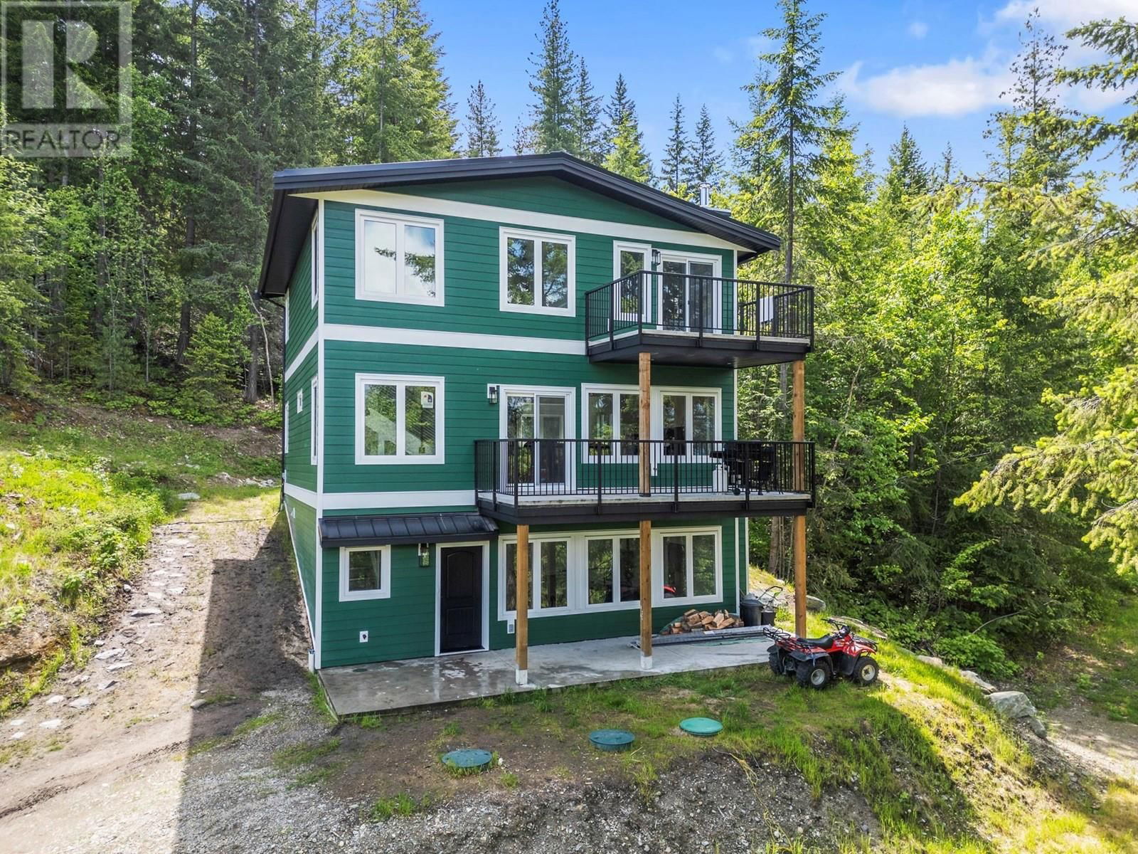 Primary Property View