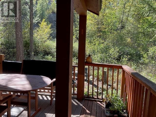Tertiary Property View