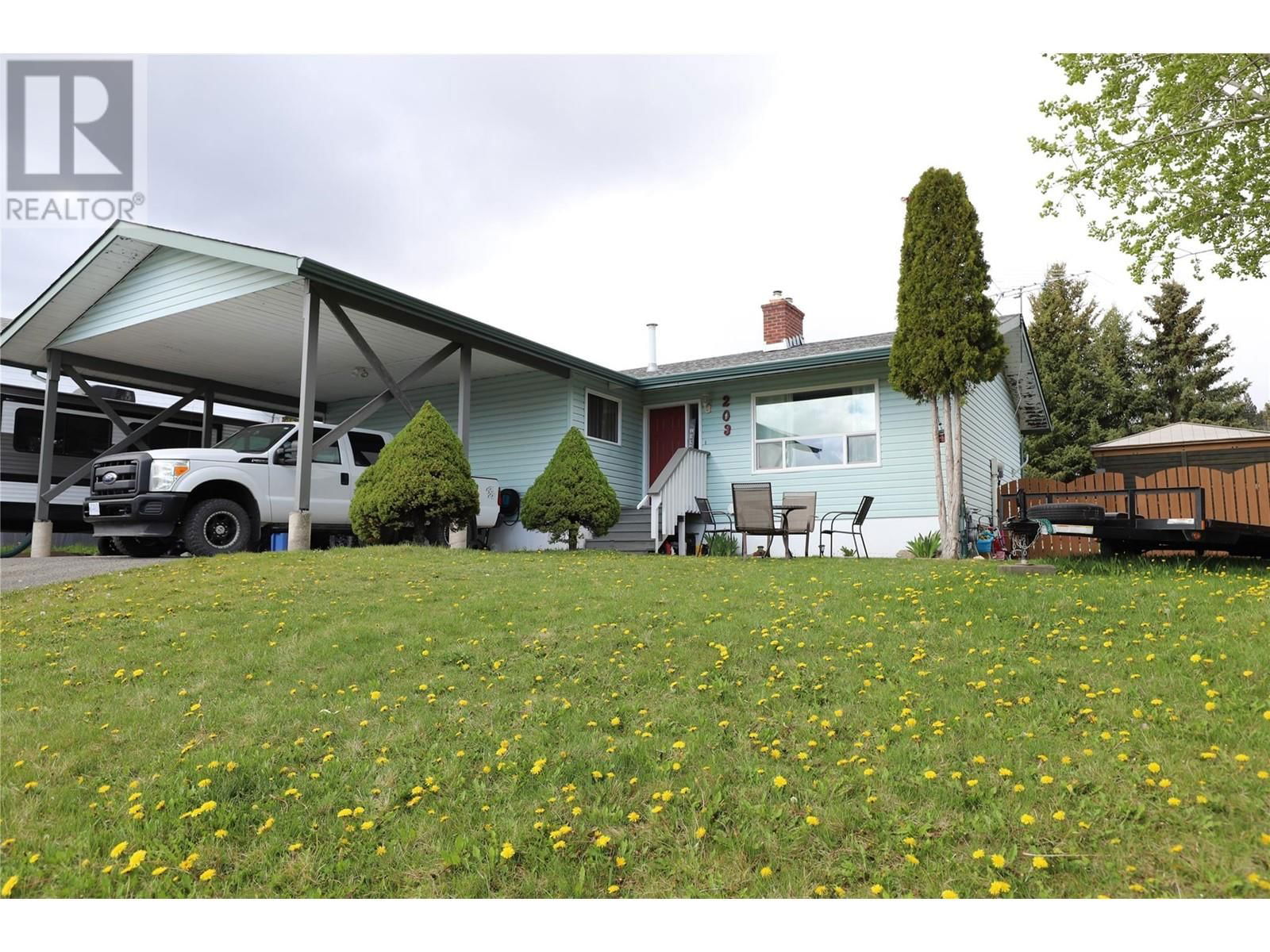 Primary Property View
