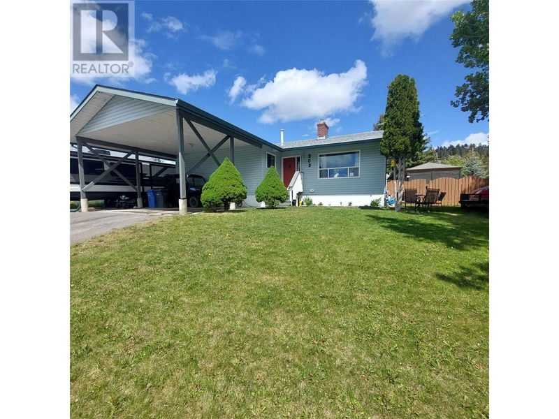 Secondary Property View
