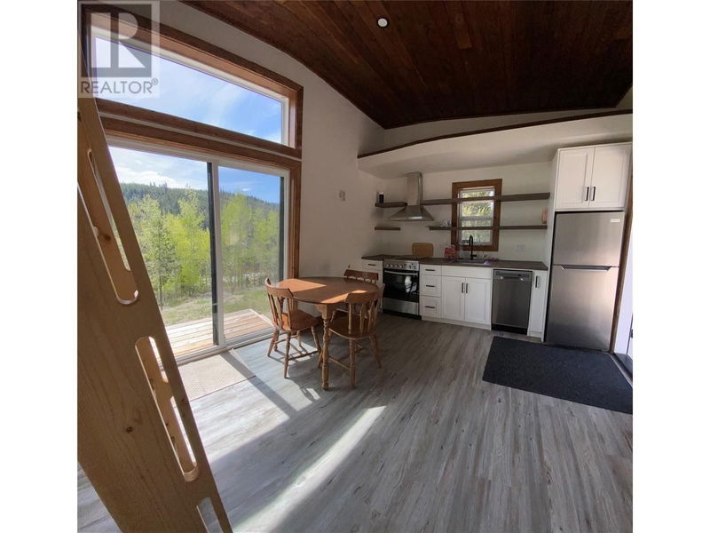 Tertiary Property View