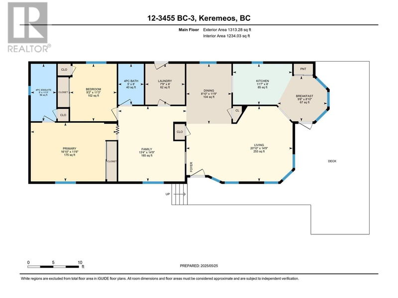 Secondary Property View