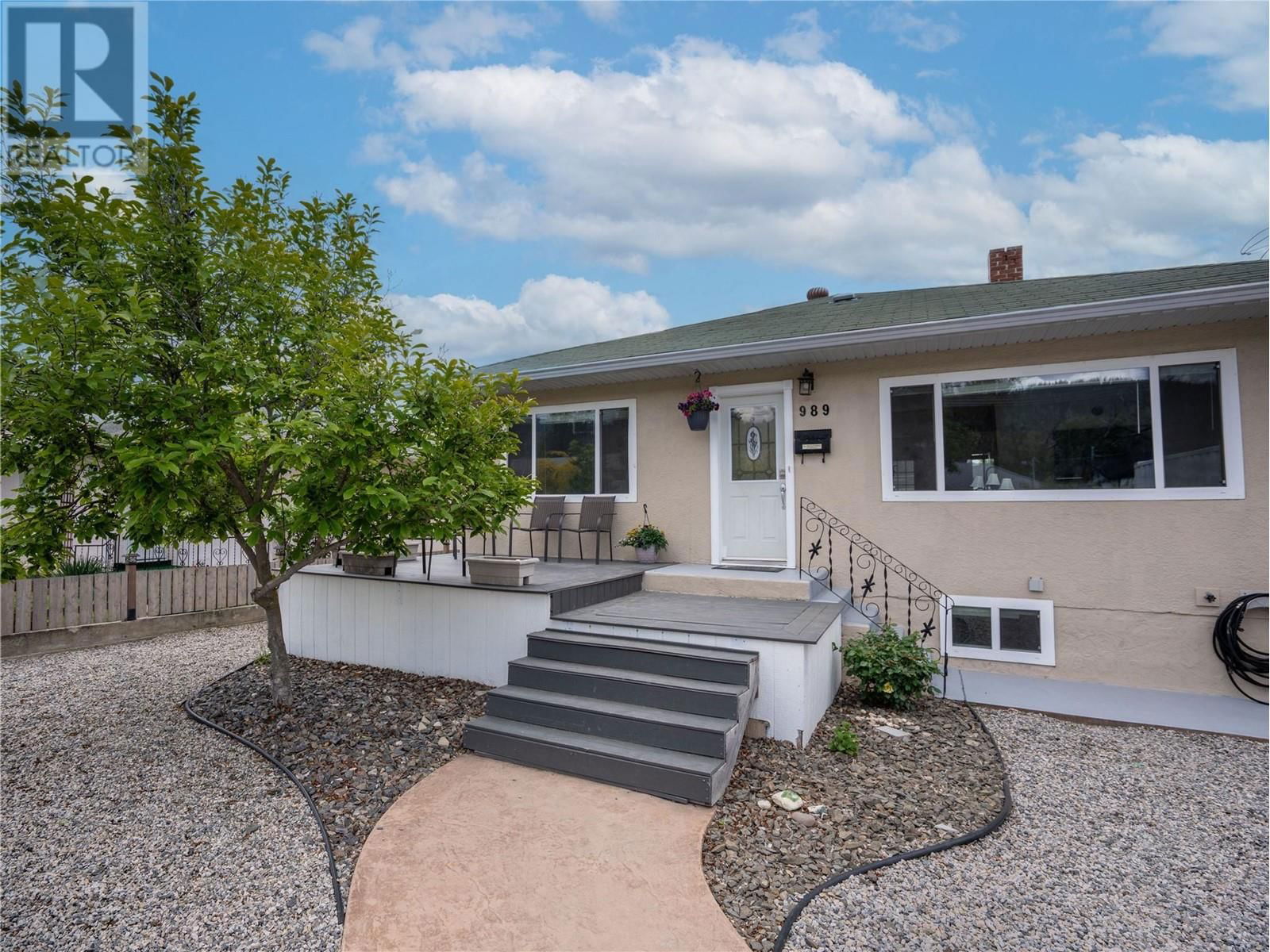 Primary Property View