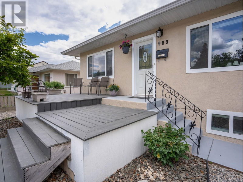 Secondary Property View