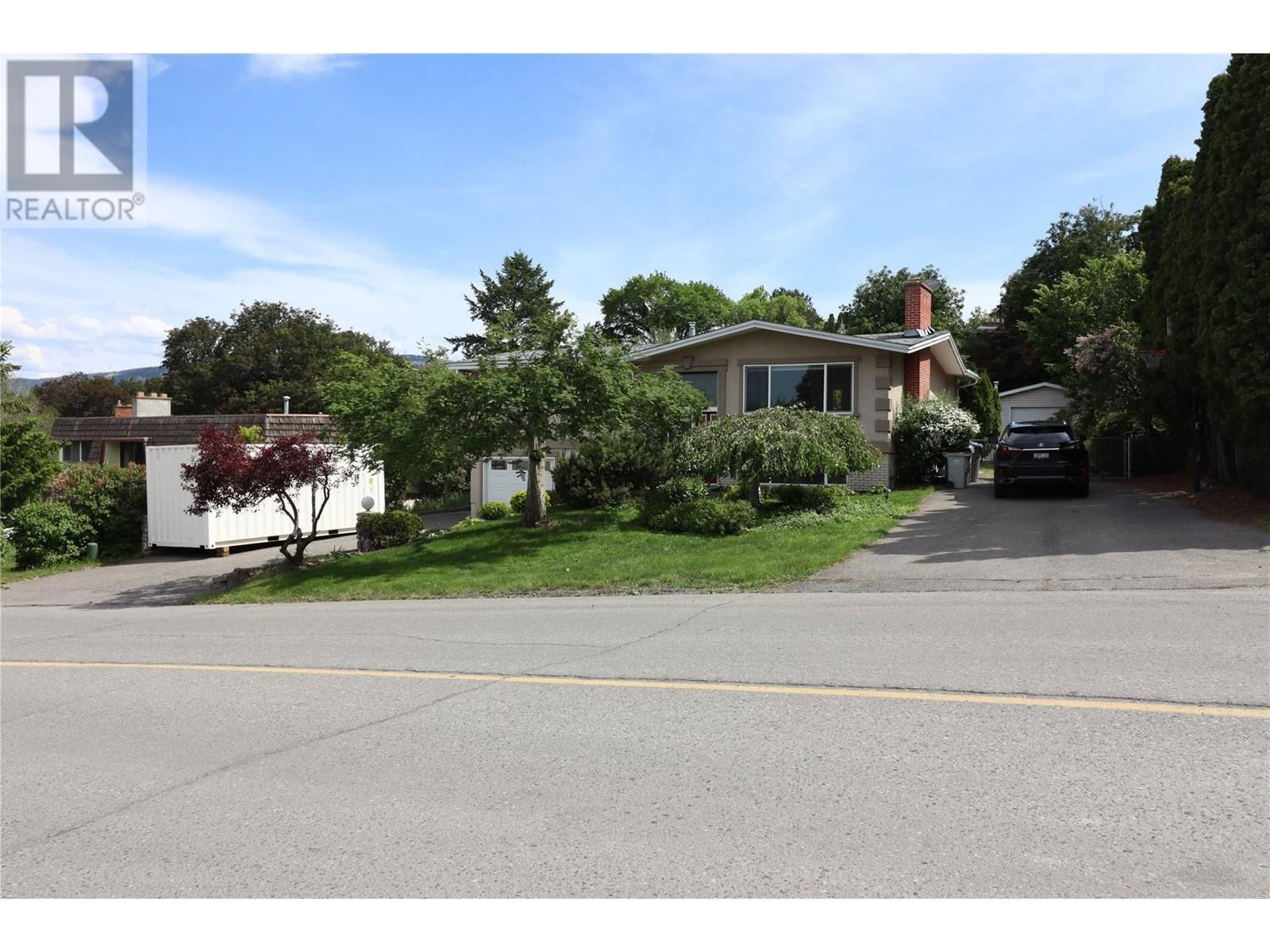 Primary Property View