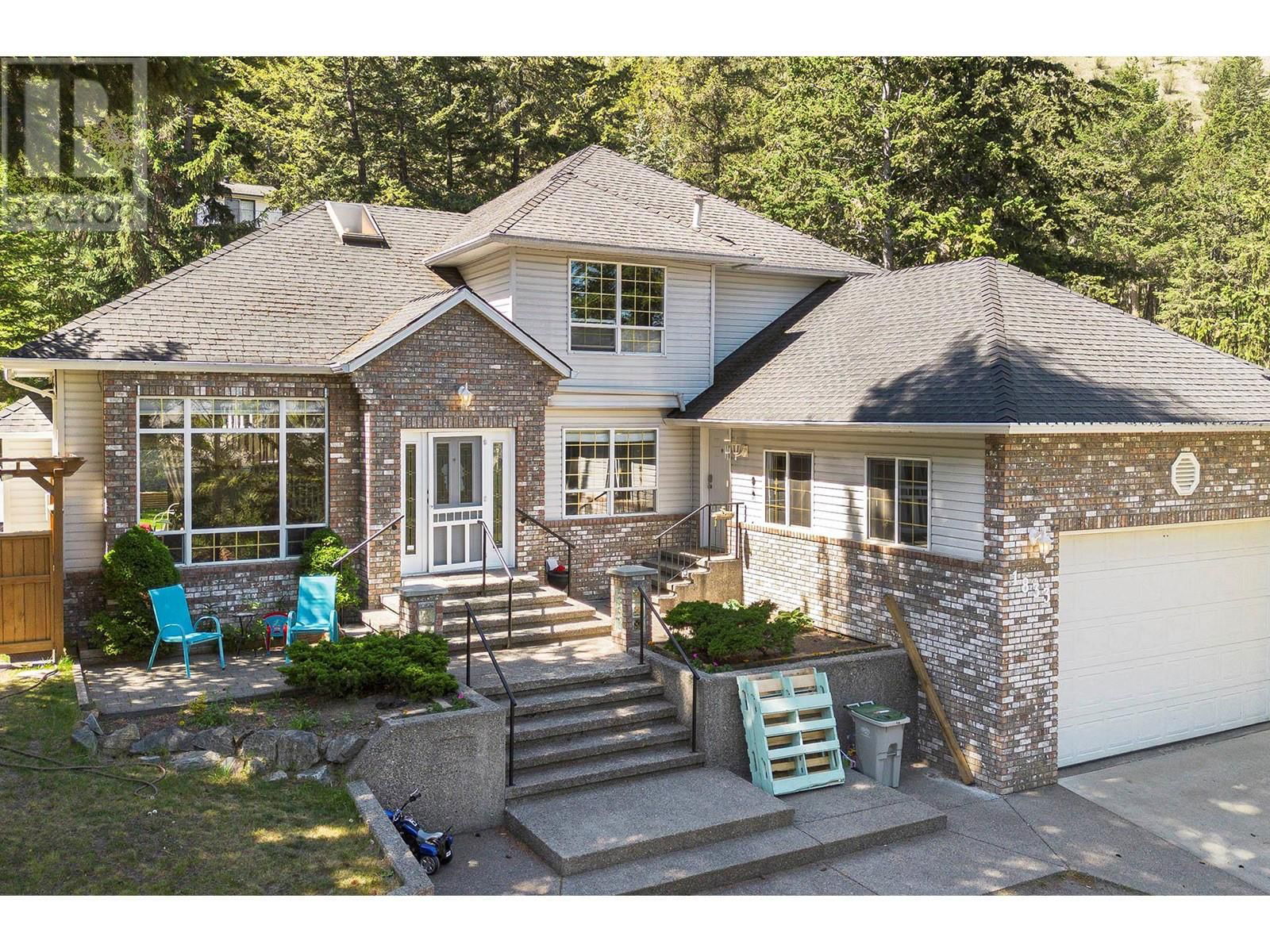 Primary Property View