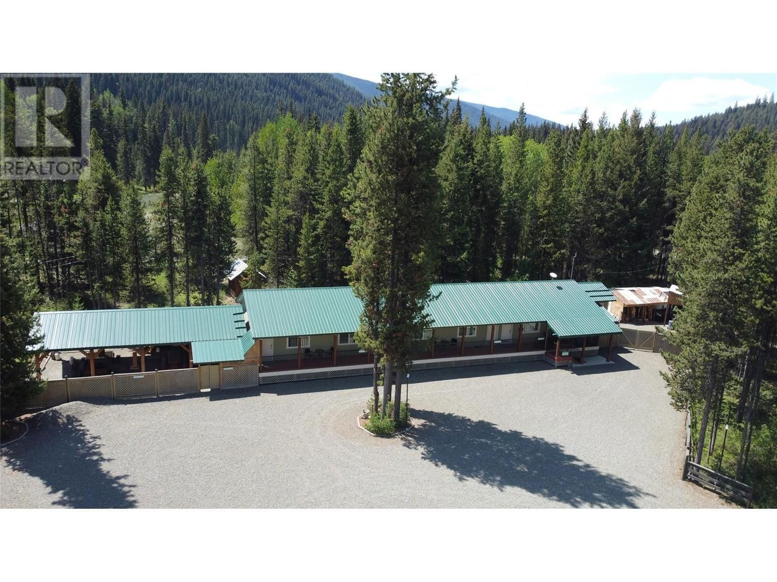 Primary Property View