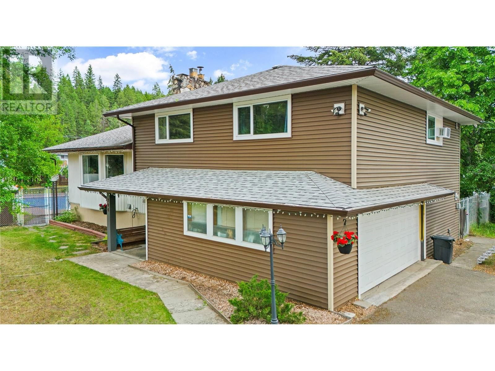 Primary Property View
