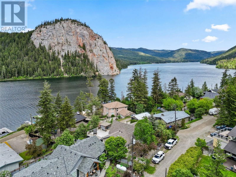 Secondary Property View