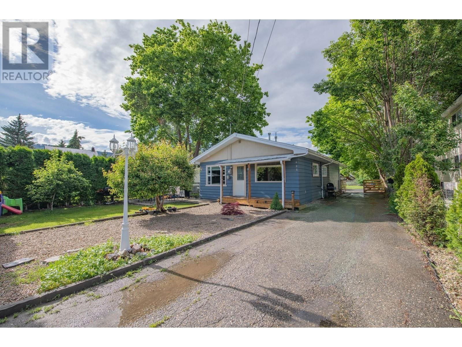 Primary Property View