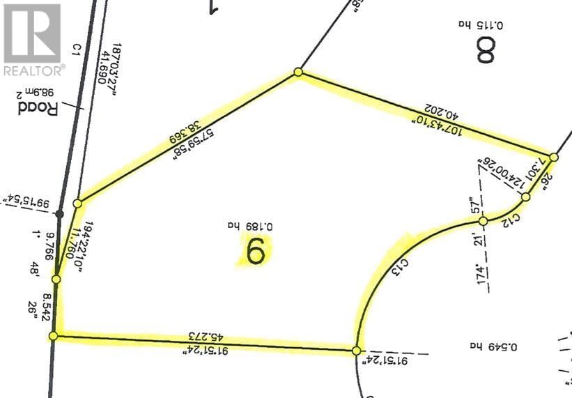 Primary Property View