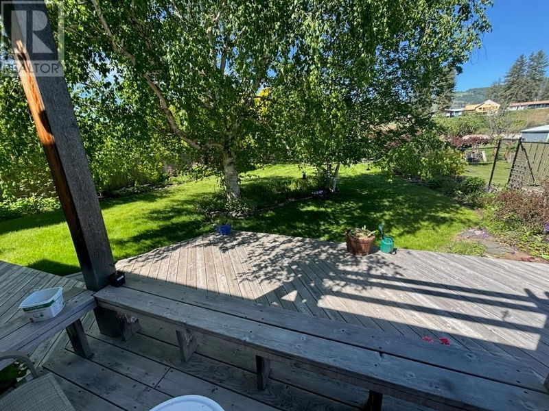 Secondary Property View