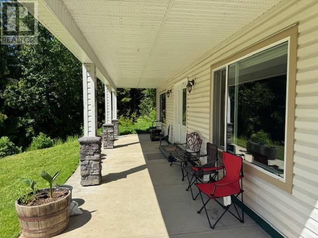 Tertiary Property View