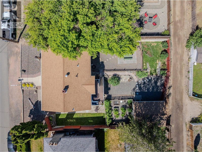 Tertiary Property View