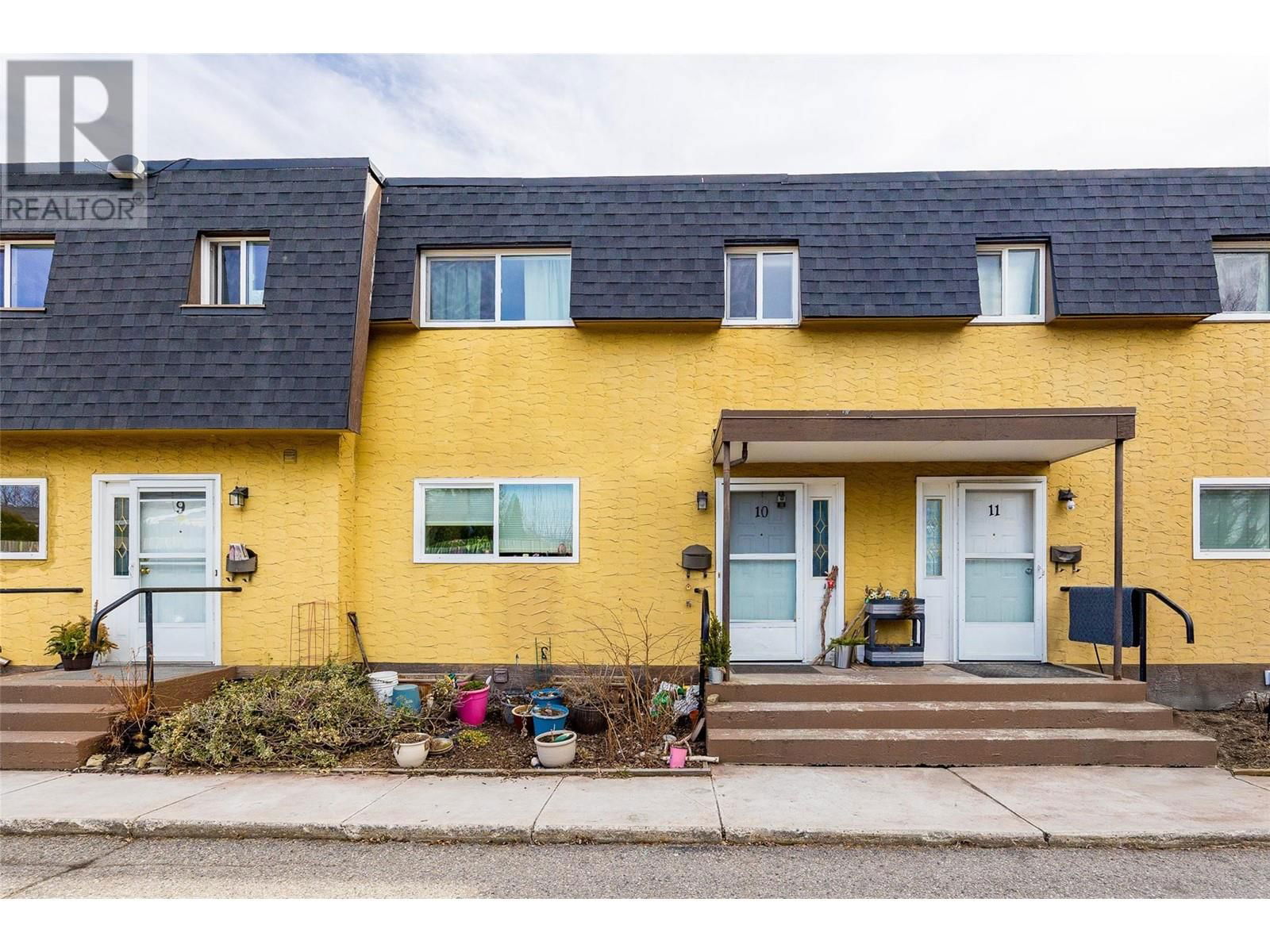 Primary Property View