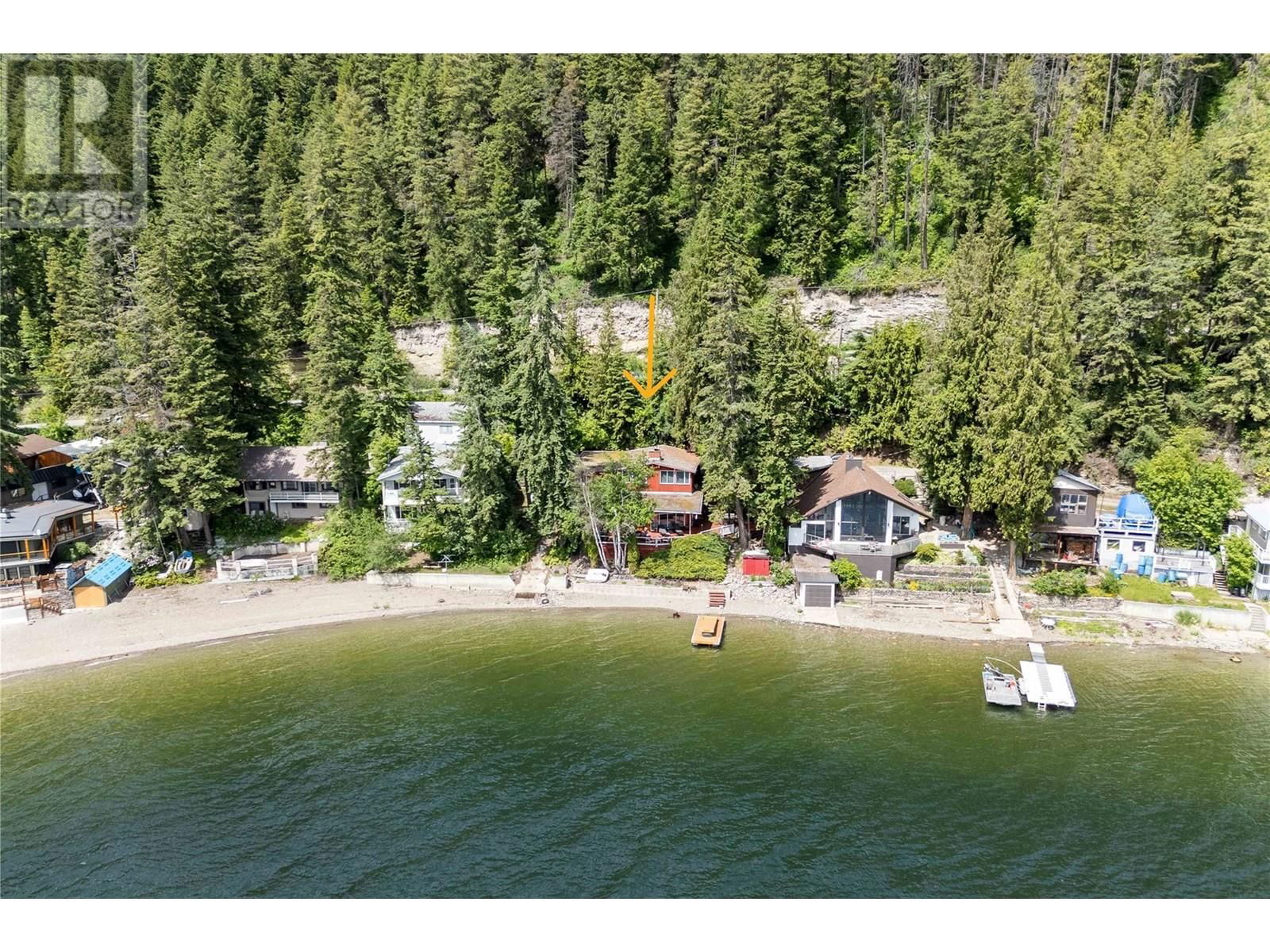Primary Property View