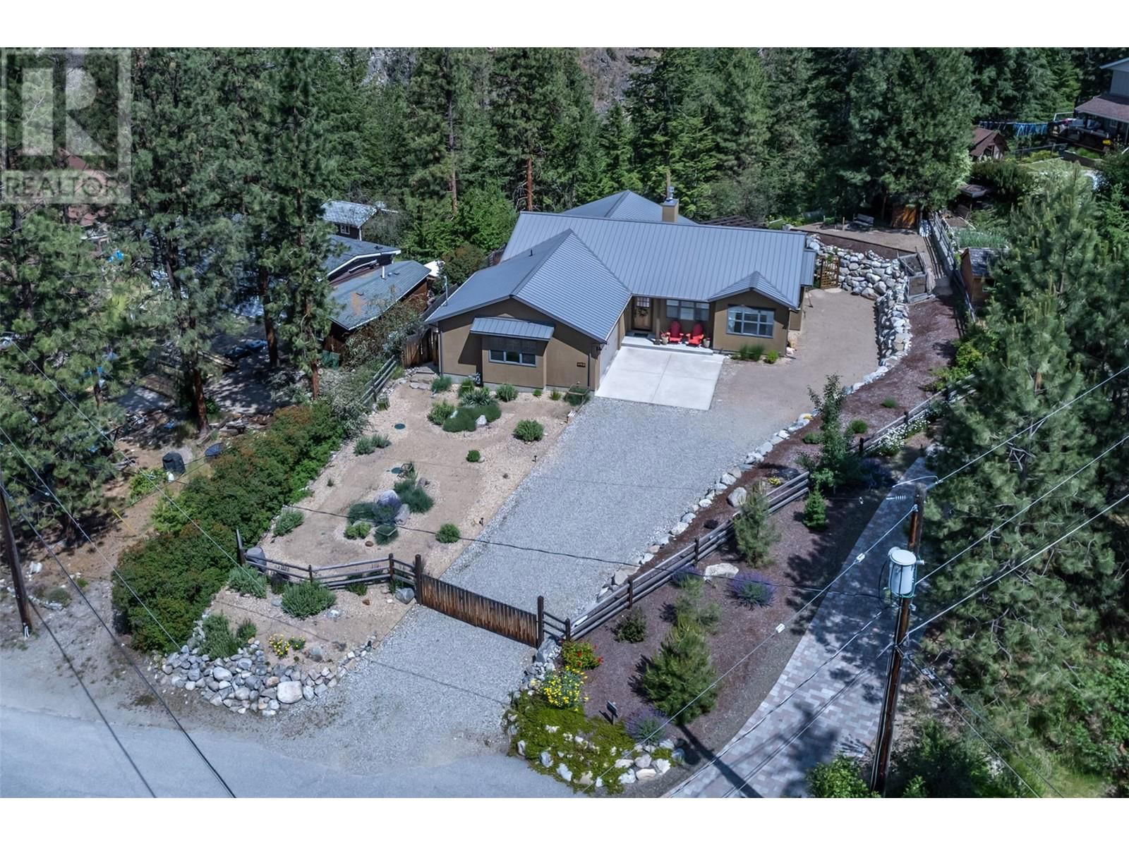 Primary Property View