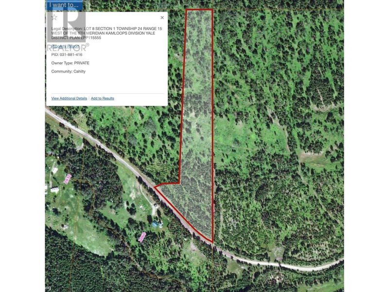 Secondary Property View