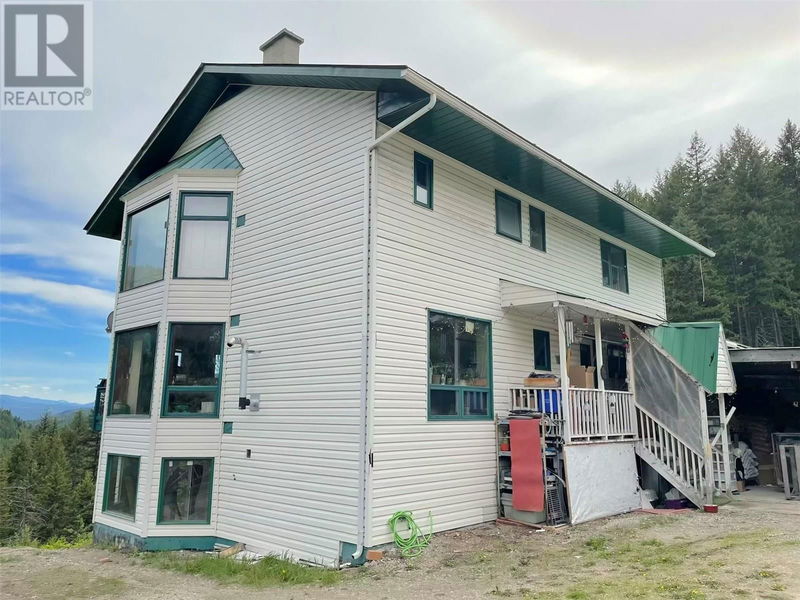 Secondary Property View