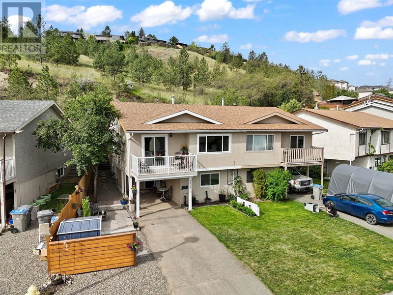 Tertiary Property View