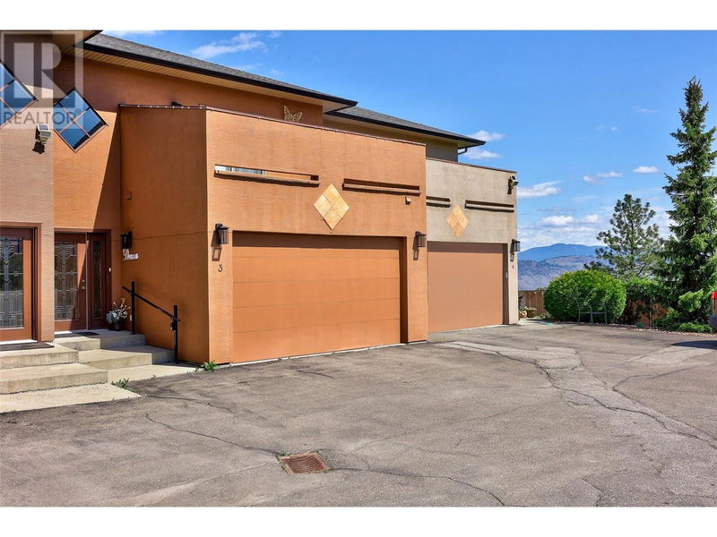 Tertiary Property View
