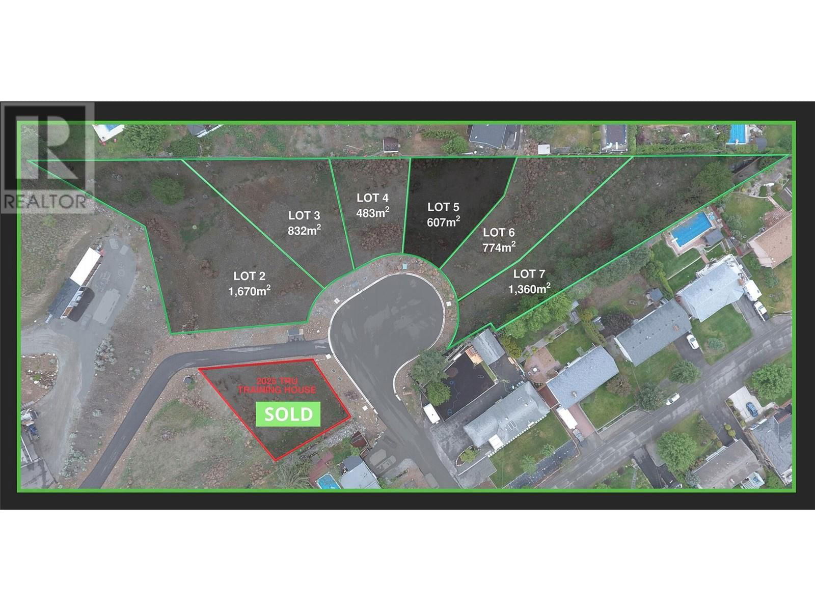Primary Property View