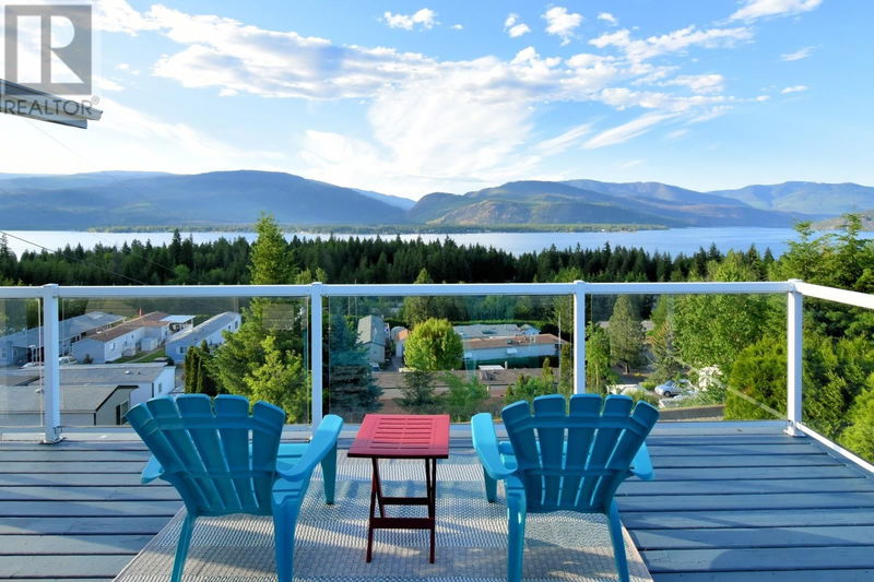 Secondary Property View
