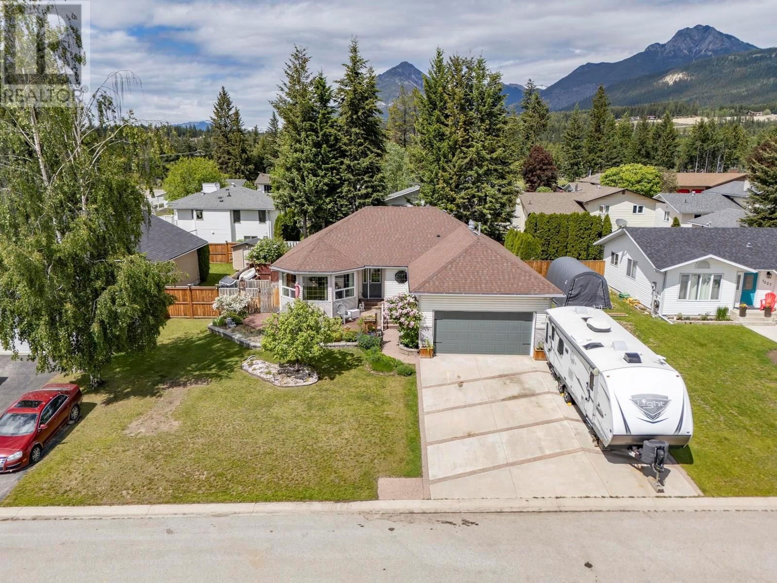 Primary Property View