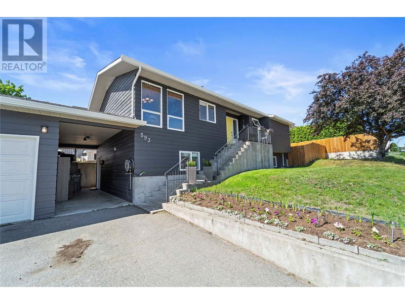 Secondary Property View