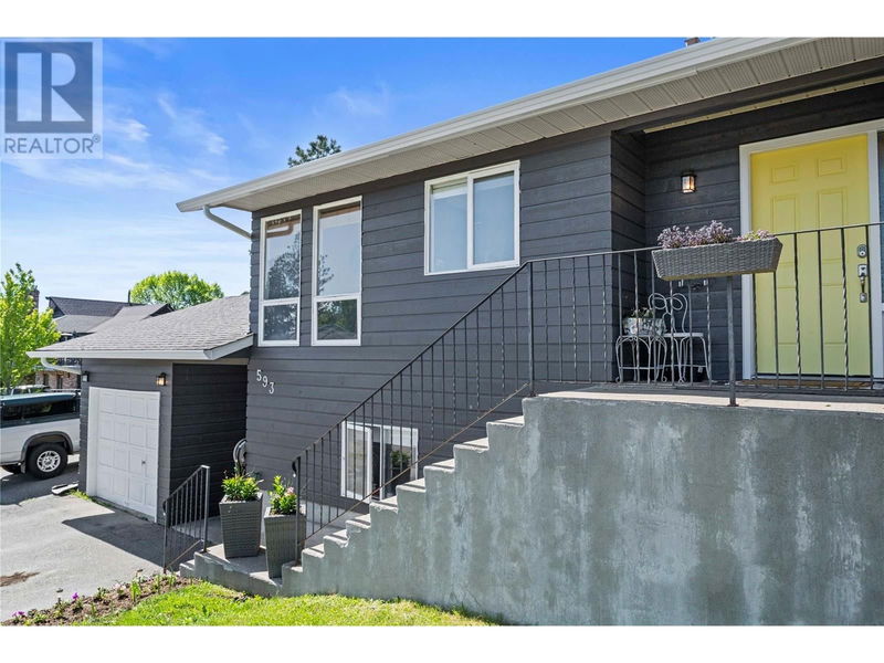 Tertiary Property View