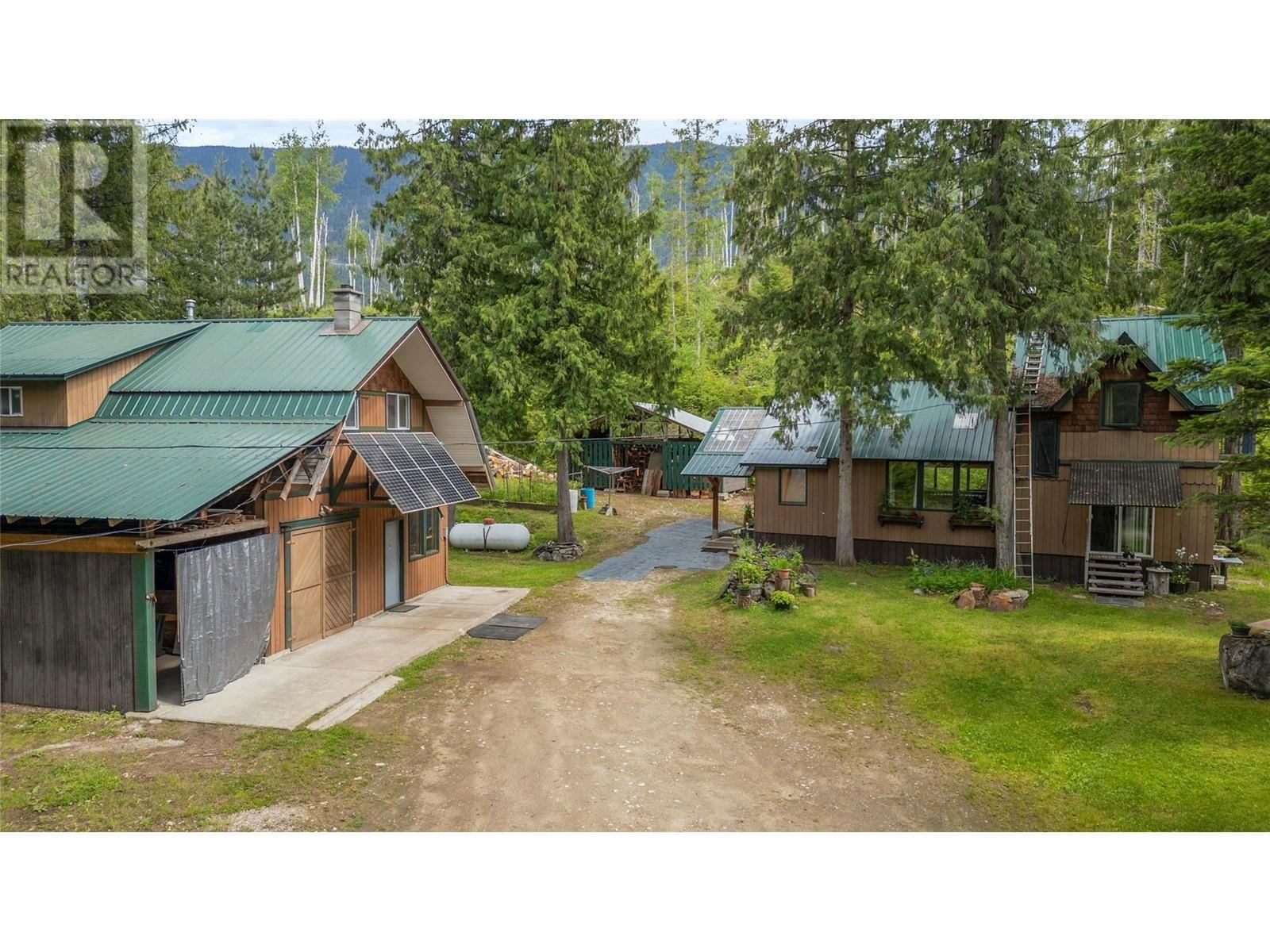 Primary Property View