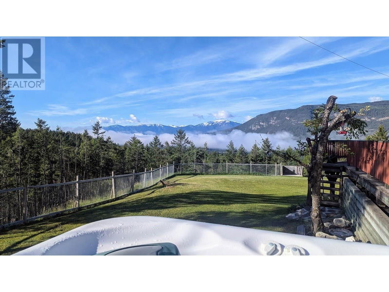 Tertiary Property View