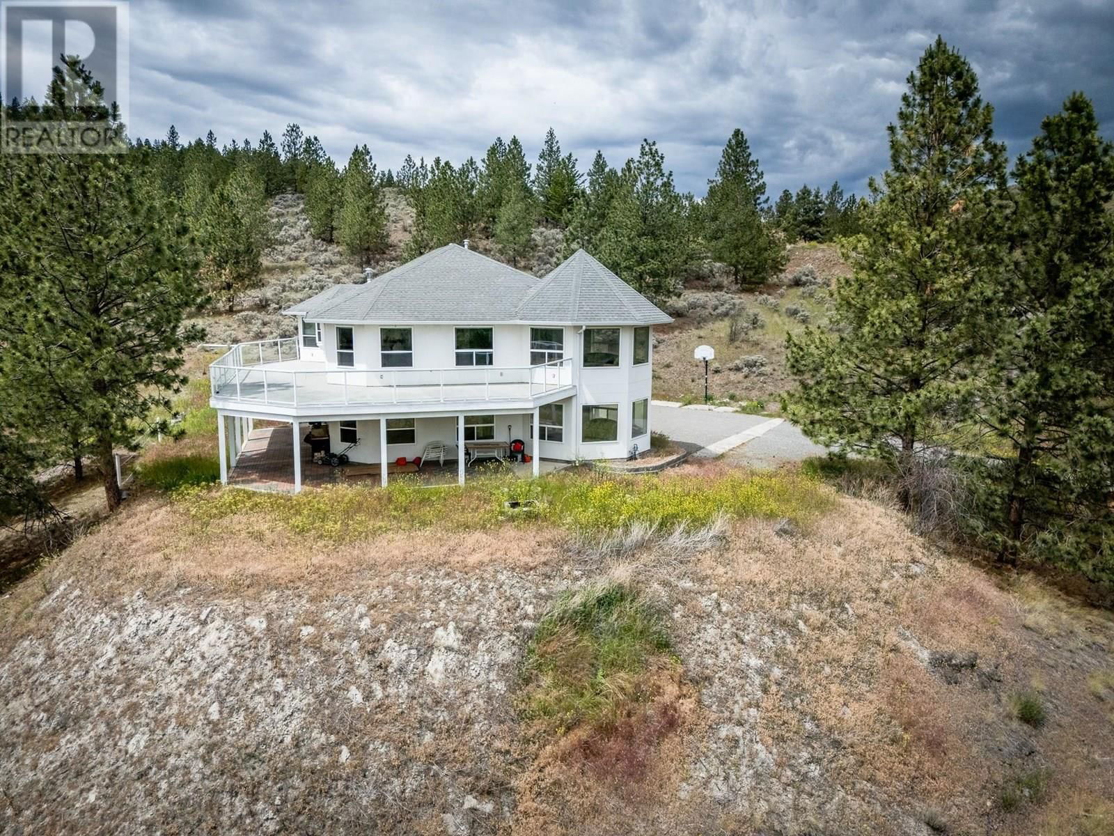 Primary Property View