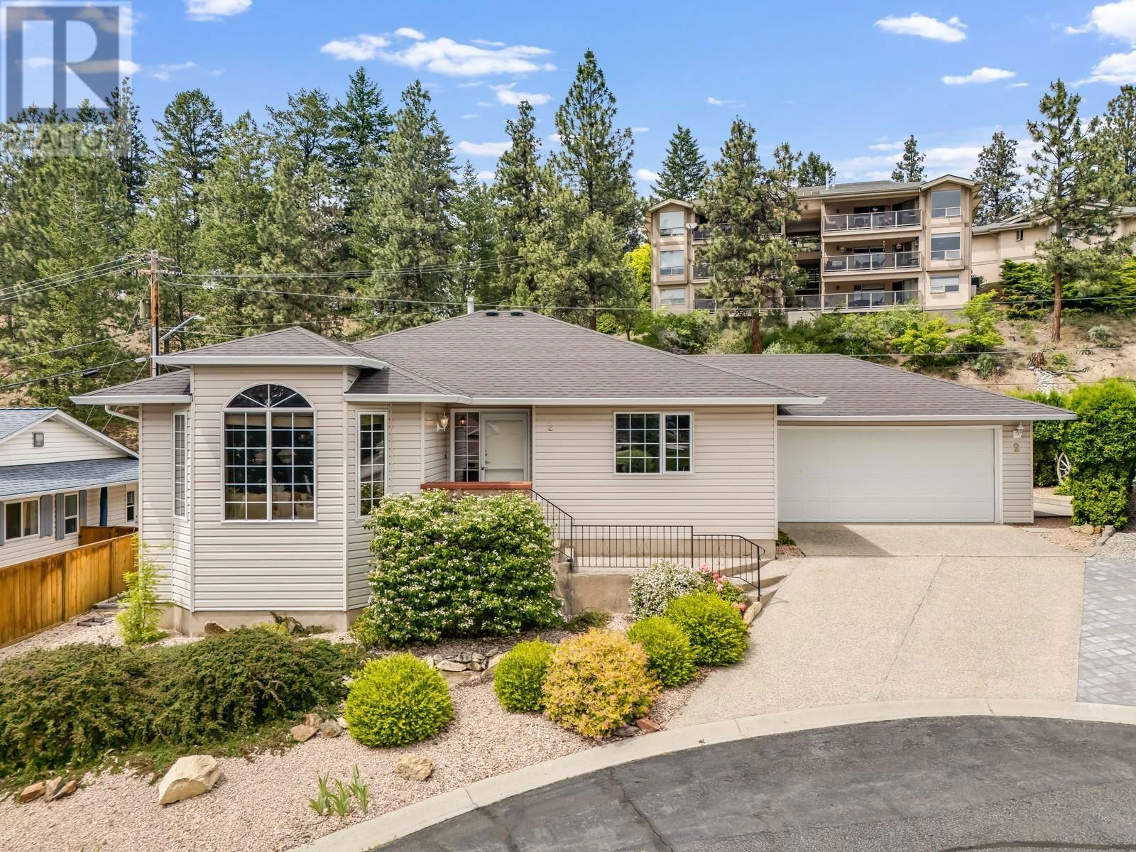 Primary Property View