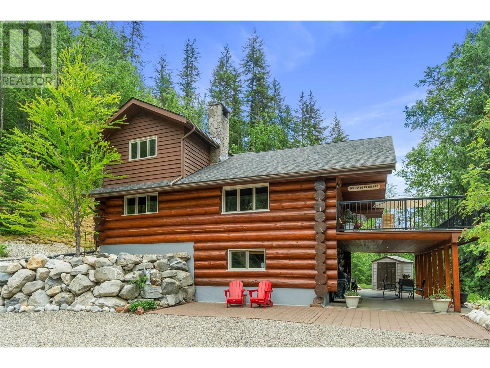 Primary Property View