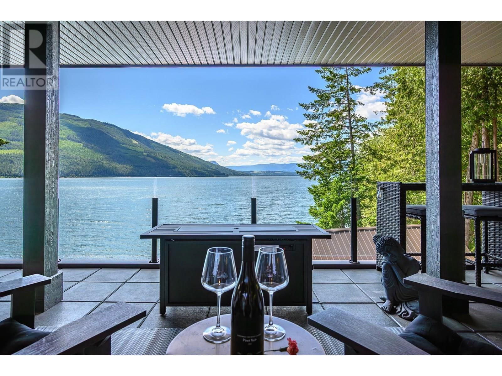 Primary Property View