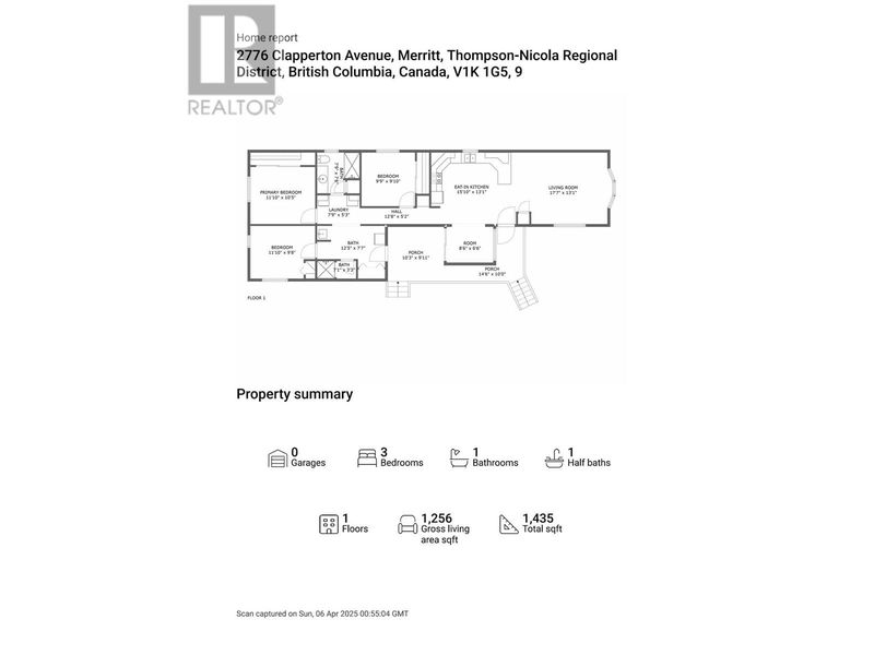 Secondary Property View