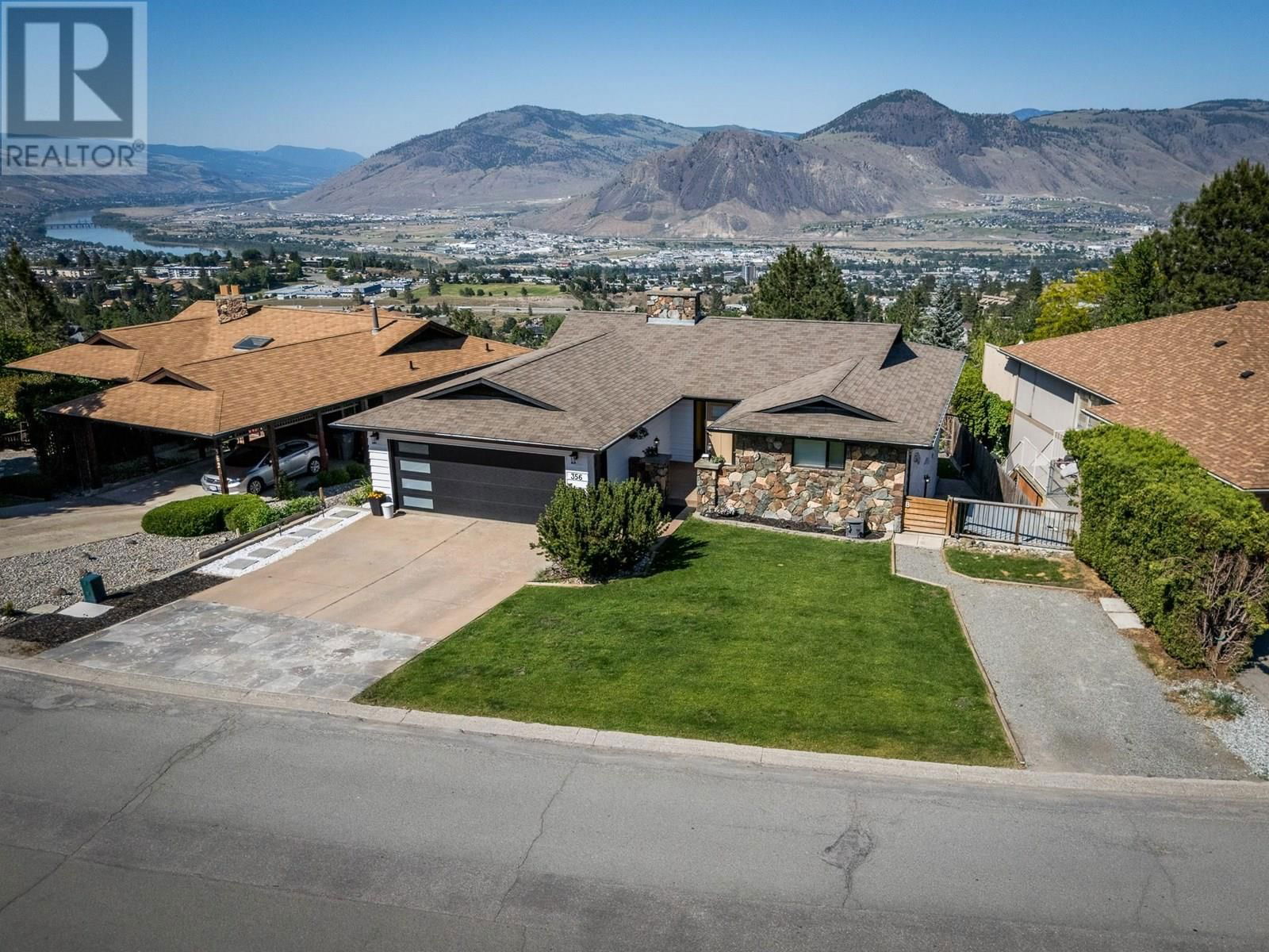 Primary Property View