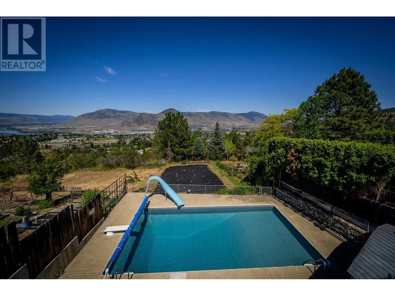 Tertiary Property View