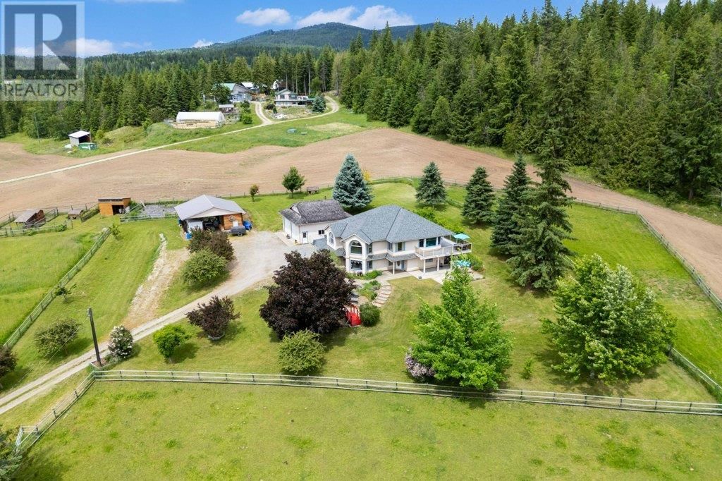Primary Property View